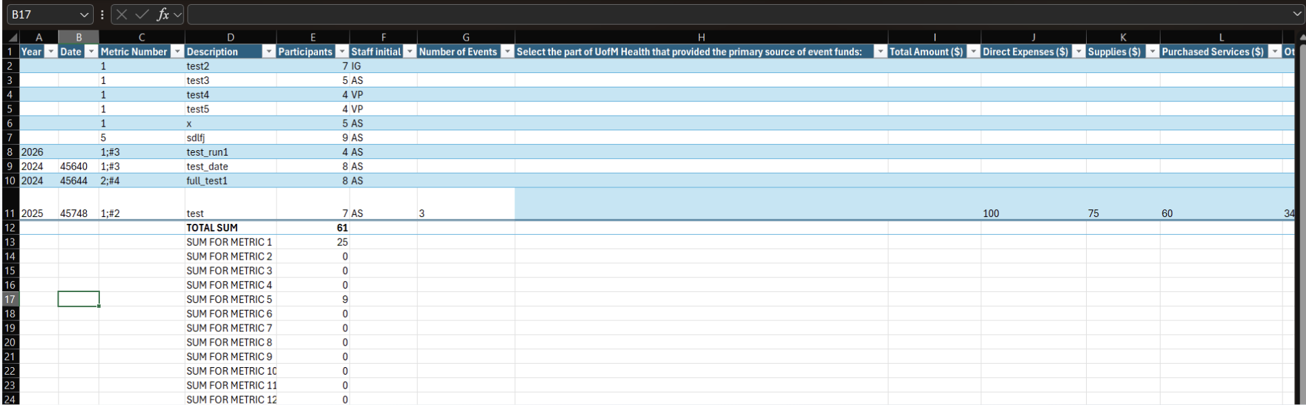 Excel dashboard template